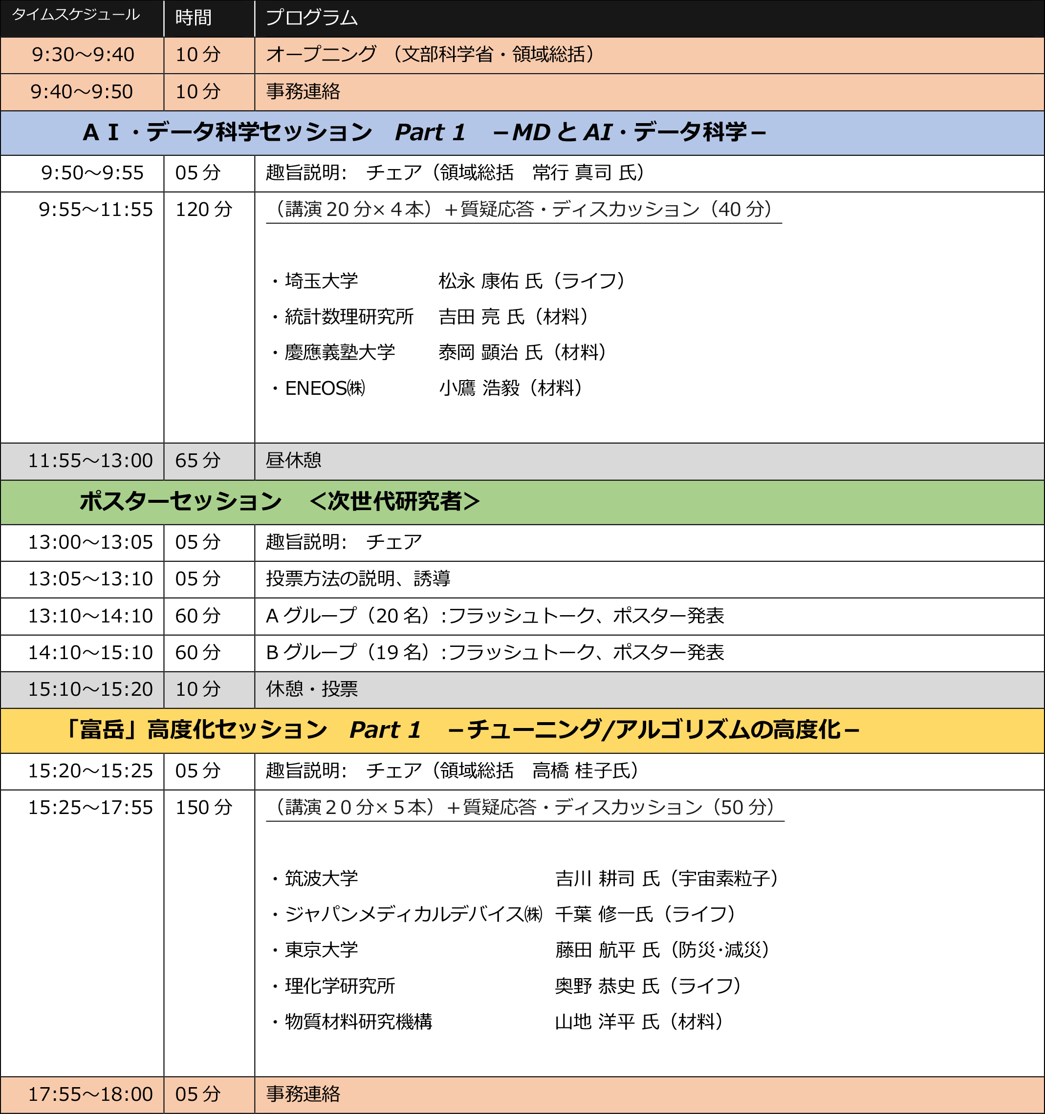 DAY1 03/07（火） program