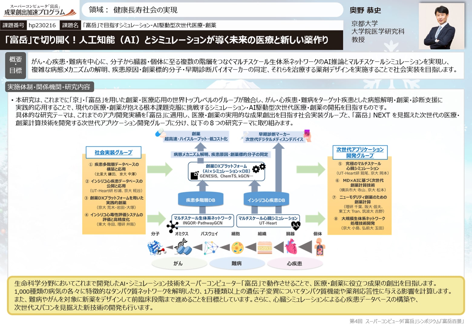 「富岳」で切り開く！人工知能（AI）とシミュレーションが導く未来の医療と新しい薬作り 奥野 恭史