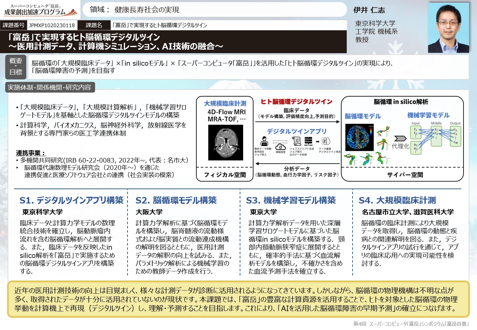 「富岳」で実現するヒト脳循環デジタルツイン ～医用計測データ、計算機シミュレーション、AI技術の融合～ 伊井 仁志