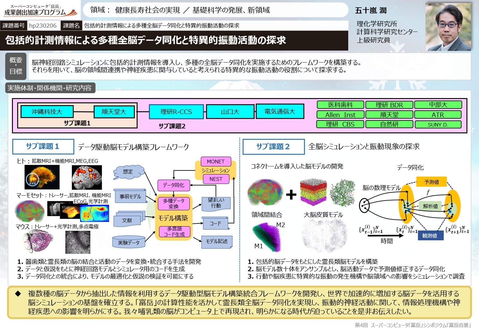 包括的計測情報による多種全脳データ同化と特異的振動活動の探求 五十嵐 潤