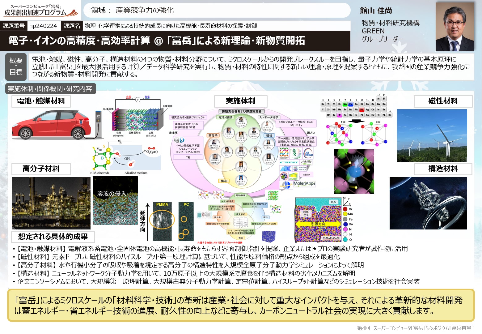 電子・イオンの高精度・高効率計算 ＠ ｢富岳｣による新理論・新物質開拓 館山 佳尚