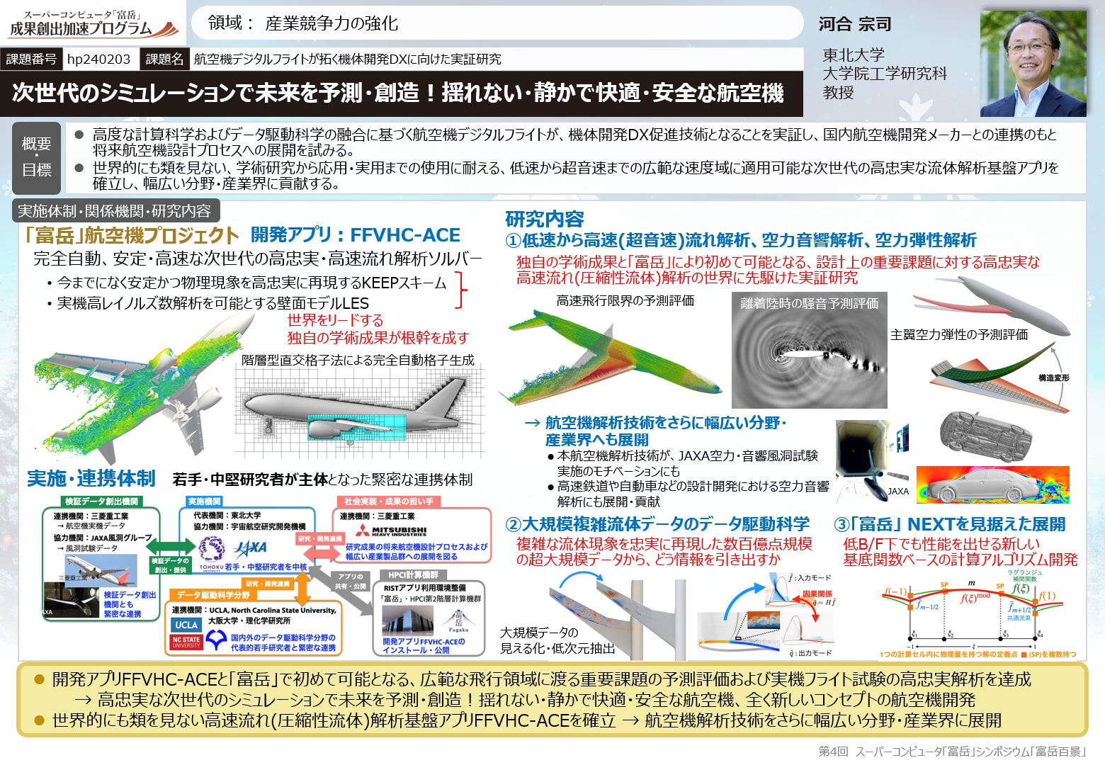 航空機デジタルフライトが拓く機体開発DXに向けた実証研究