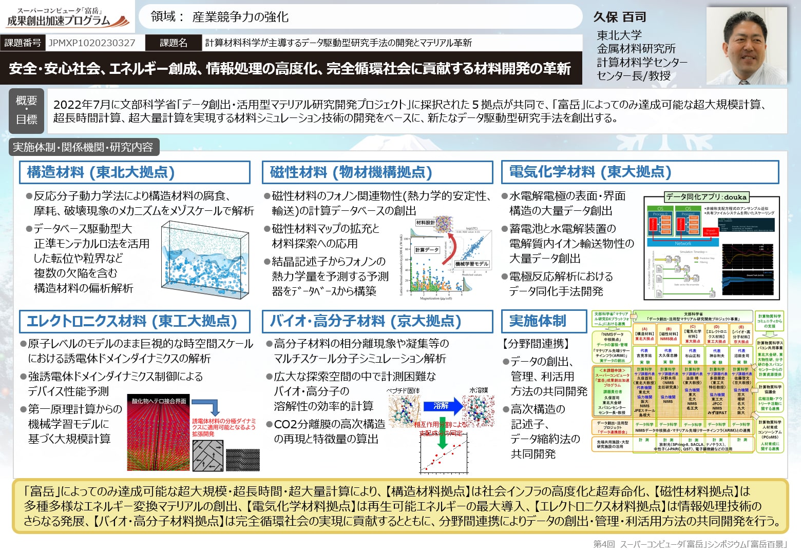 安全・安心社会、エネルギー創成、情報処理の高度化、完全循環社会に貢献する材料開発の革新 久保 百司