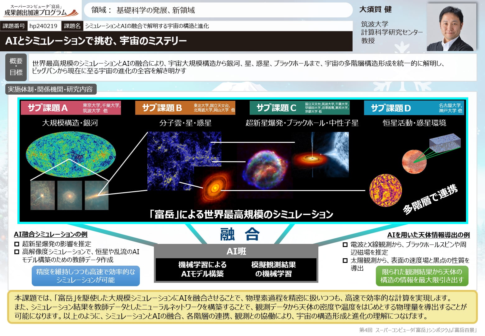 シミュレーションとAIで解明する宇宙の構造と進化