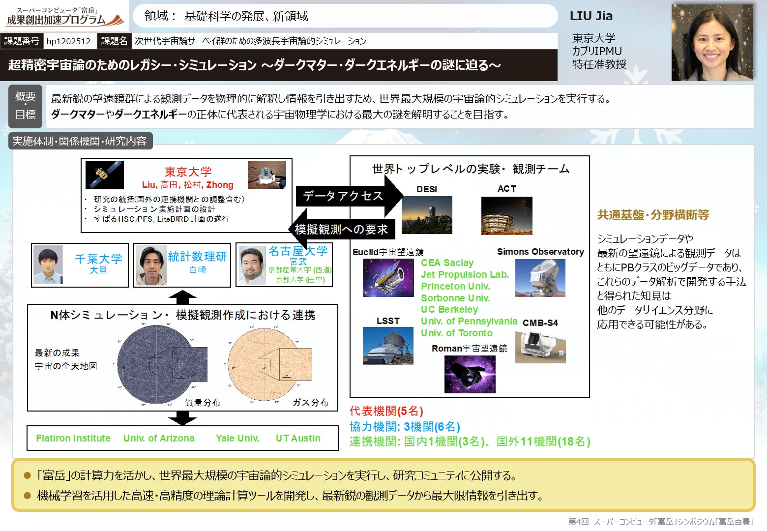 超精密宇宙論のためのレガシー・シミュレーション 〜ダークマター・ダークエネルギーの謎に迫る〜 LIU Jia