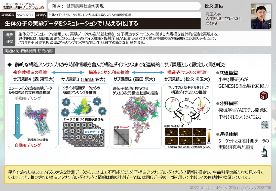 研究概要ポスター