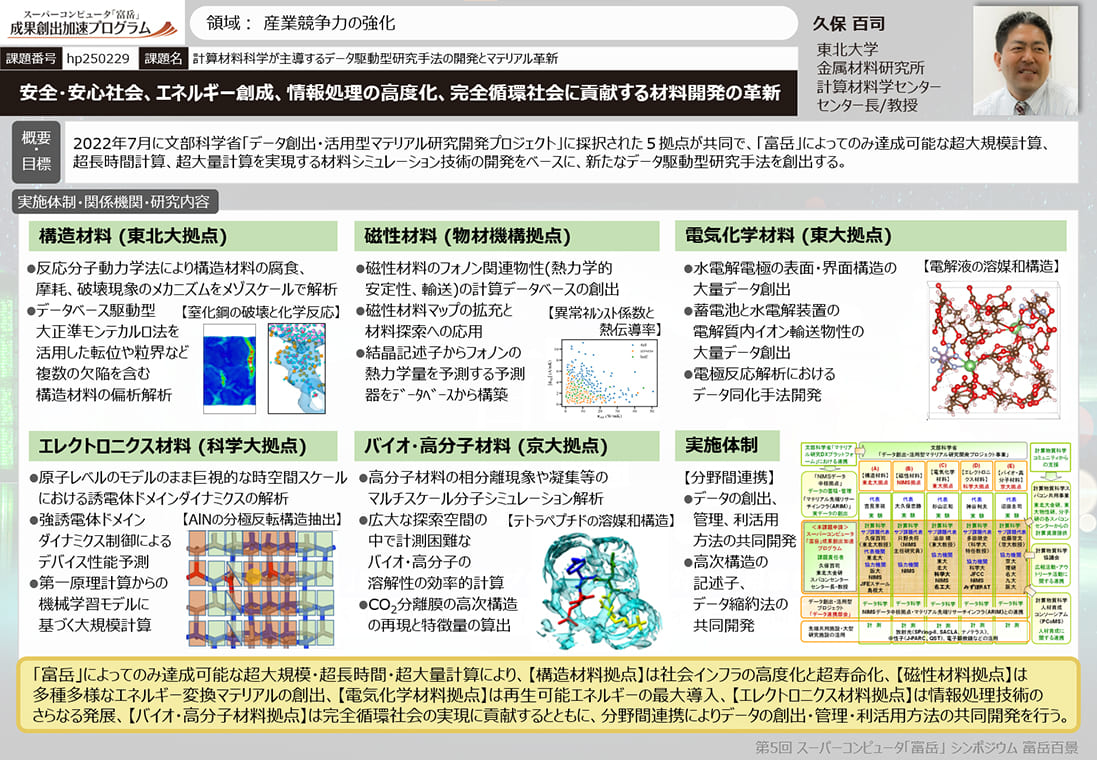 研究概要ポスター