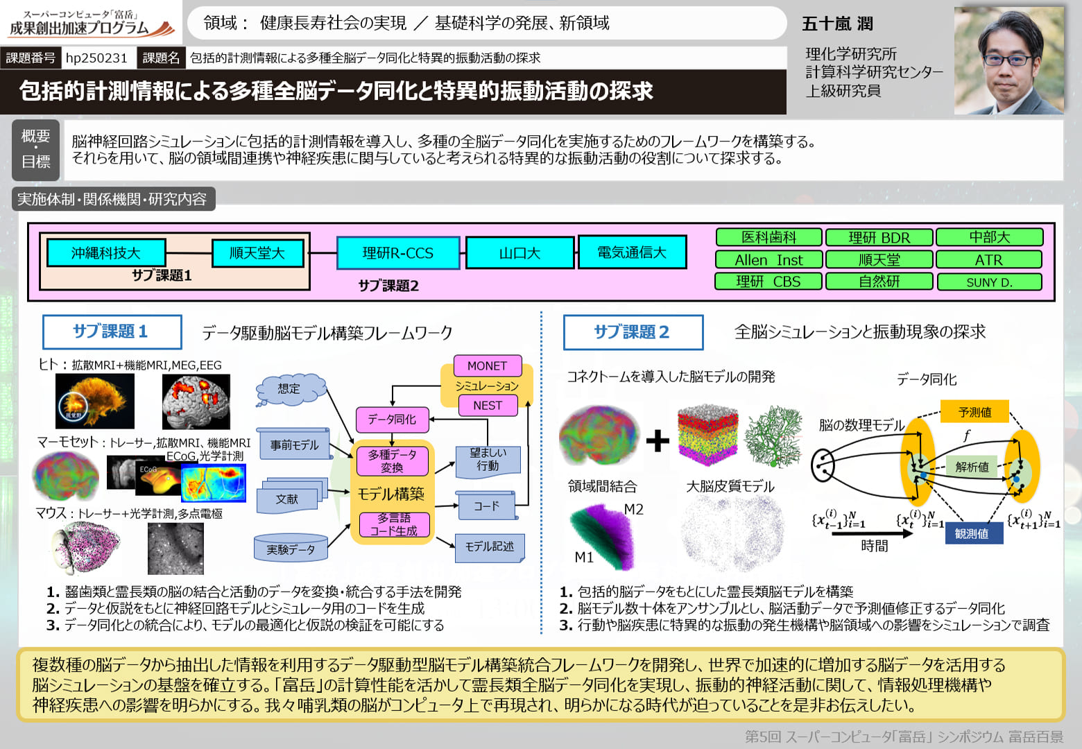 包括的計測情報による多種全脳データ同化と特異的振動活動の探求