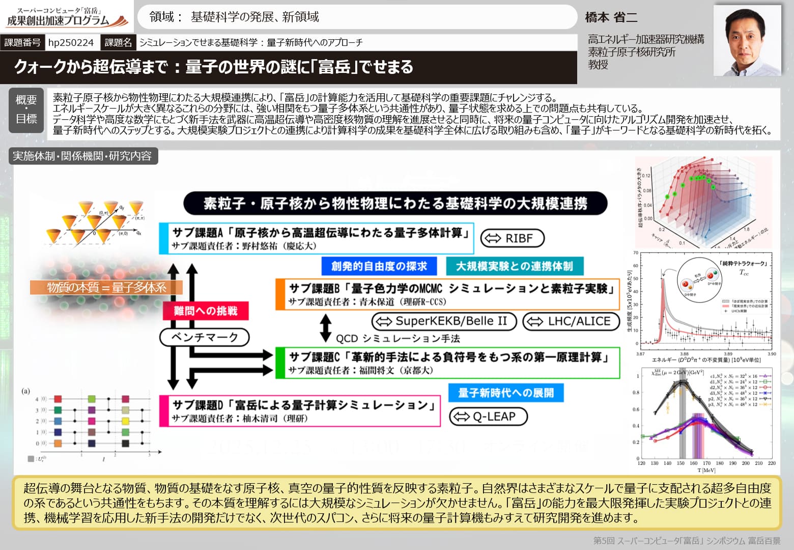 シミュレーションでせまる基礎科学：量子新時代へのアプローチ
