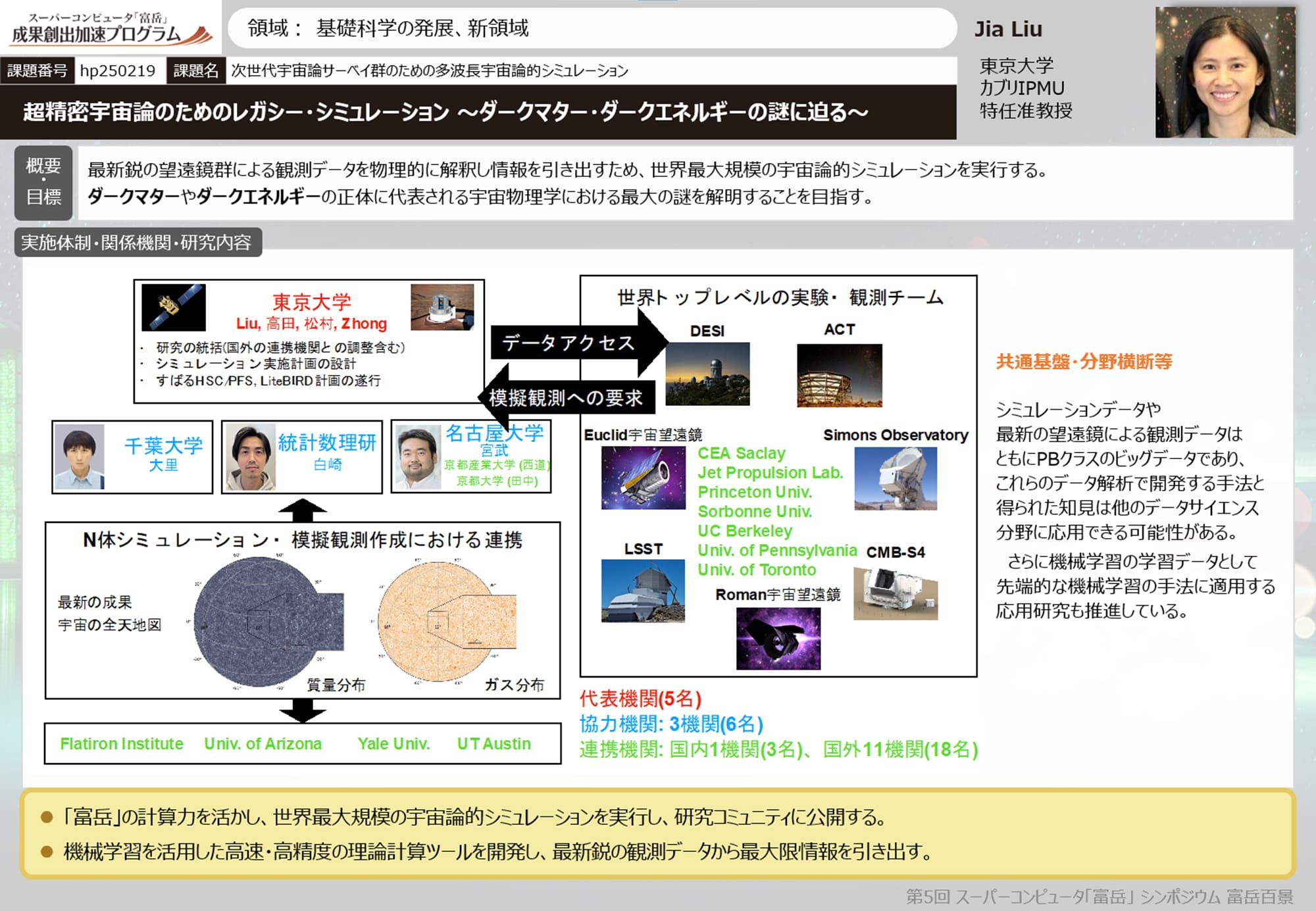 次世代宇宙論サーベイ群のための多波長宇宙論的シミュレーション