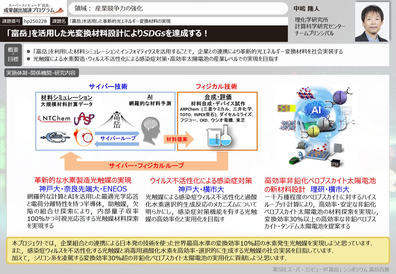「富岳」を活用した革新的光エネルギー変換材料の実現