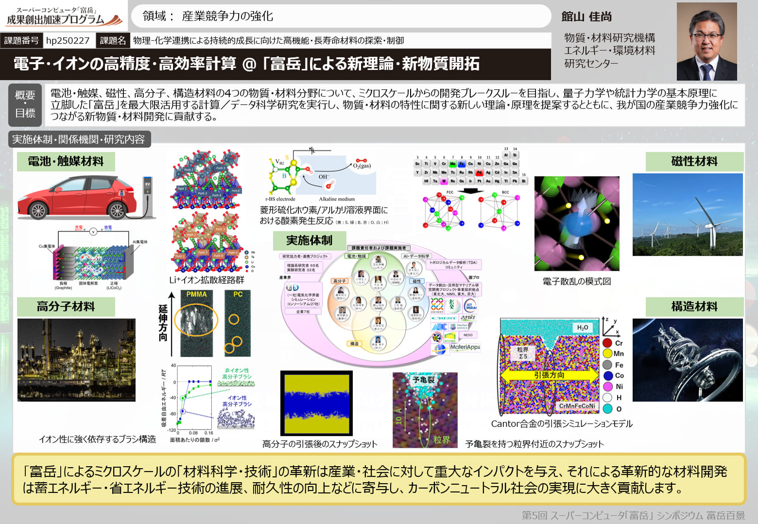 物理-化学連携による持続的成長に向けた高機能・長寿命材料の探索・制御