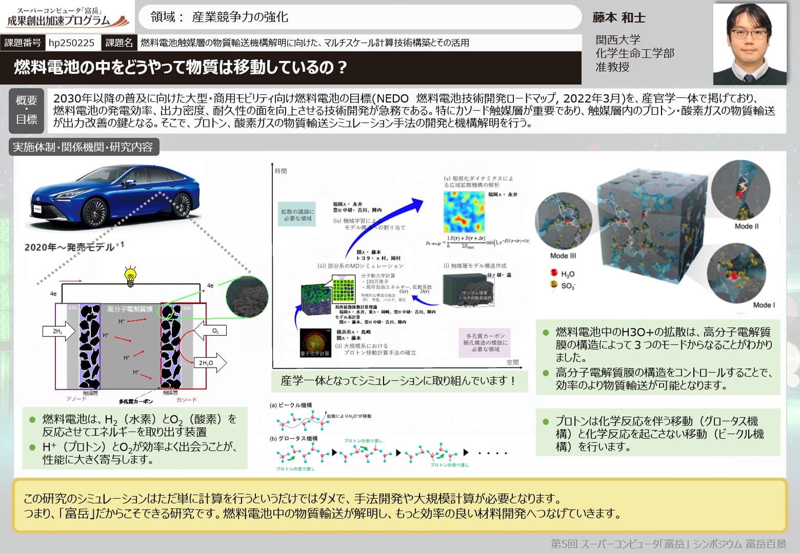 燃料電池触媒層の物質輸送機構解明に向けた、マルチスケール計算技術構築とその活用